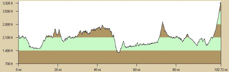 Seismic disturbance